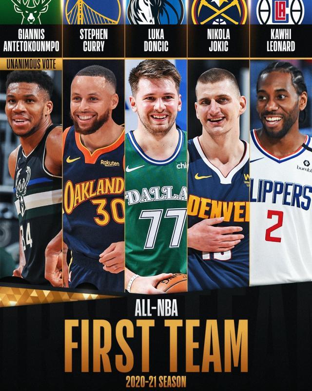 【观察】NBA最佳阵容新鲜出炉 你需要了解哪些事？